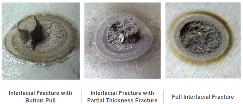 AHSS spot weld peel test samples