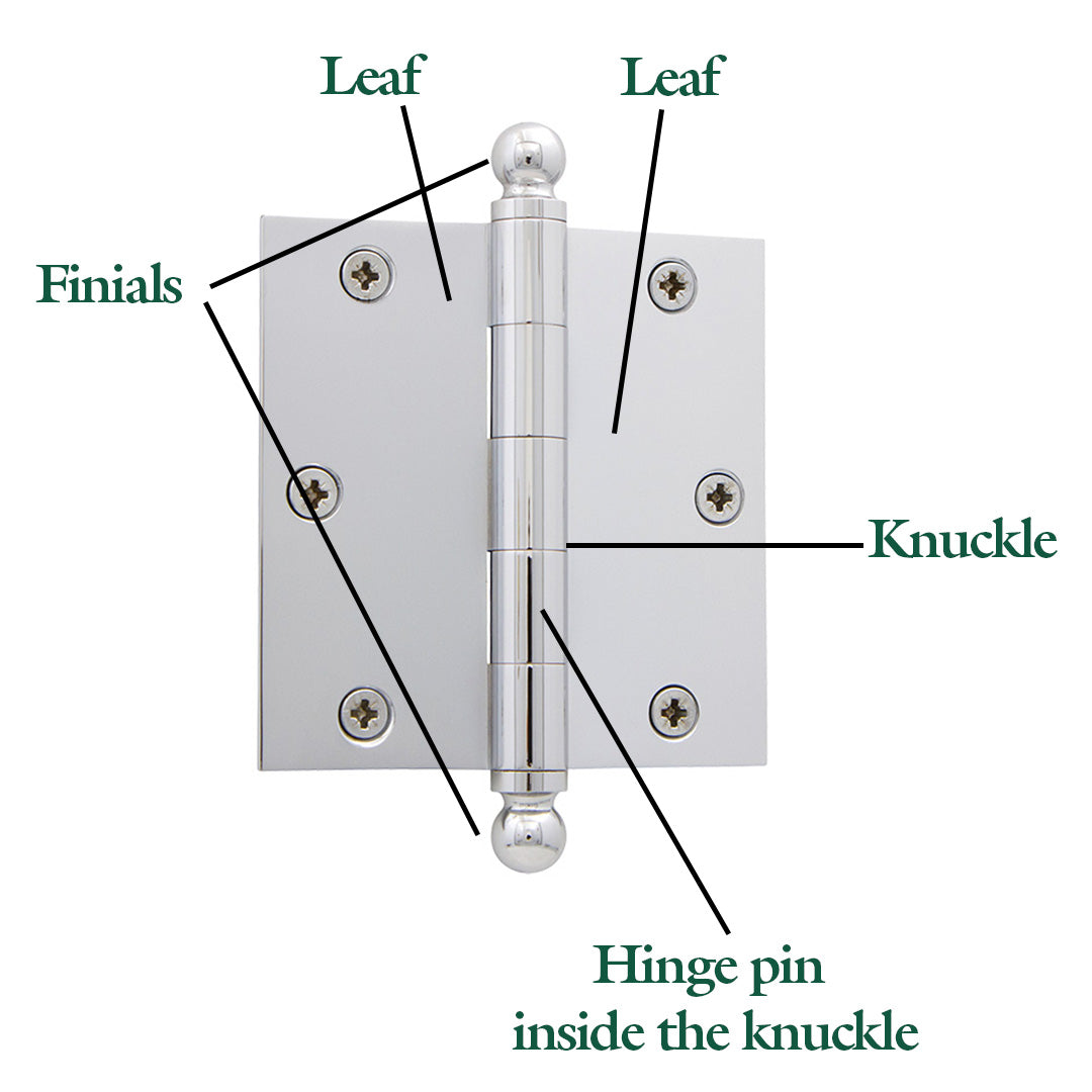 hinge parts