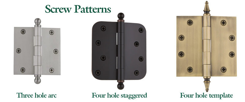 hinge screw pattern options