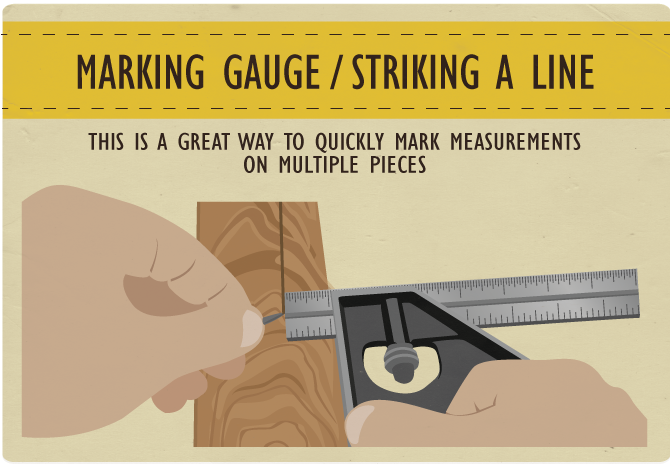 Combination Square Essentials - Marking Gauge/Striking a Line