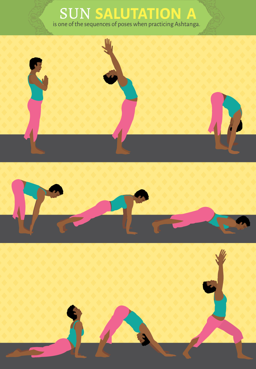 Sun Salutation A